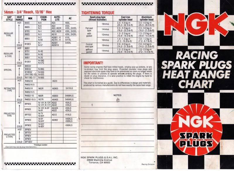 Acdelco Spark Plug Heat Range Chart